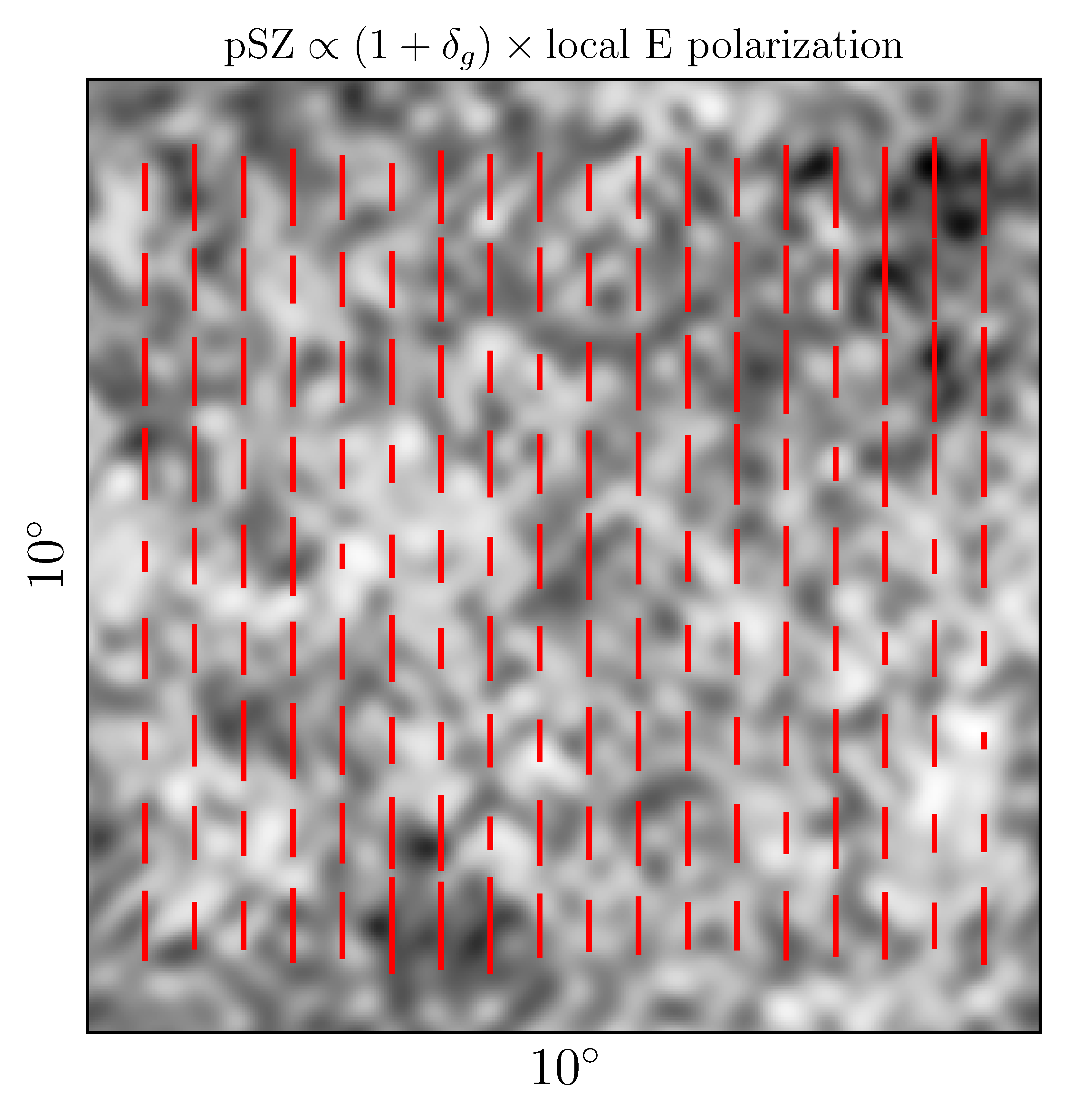 Cross-correlation between the galaxy overdensity and CMB E-mode polarization used in the pSZ tomography reconstruction.